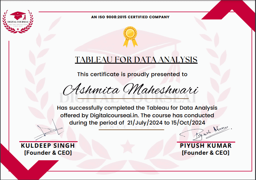 Tableu Certificate
