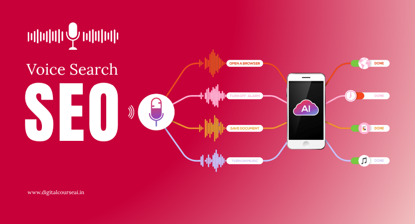 Voice Search SEO