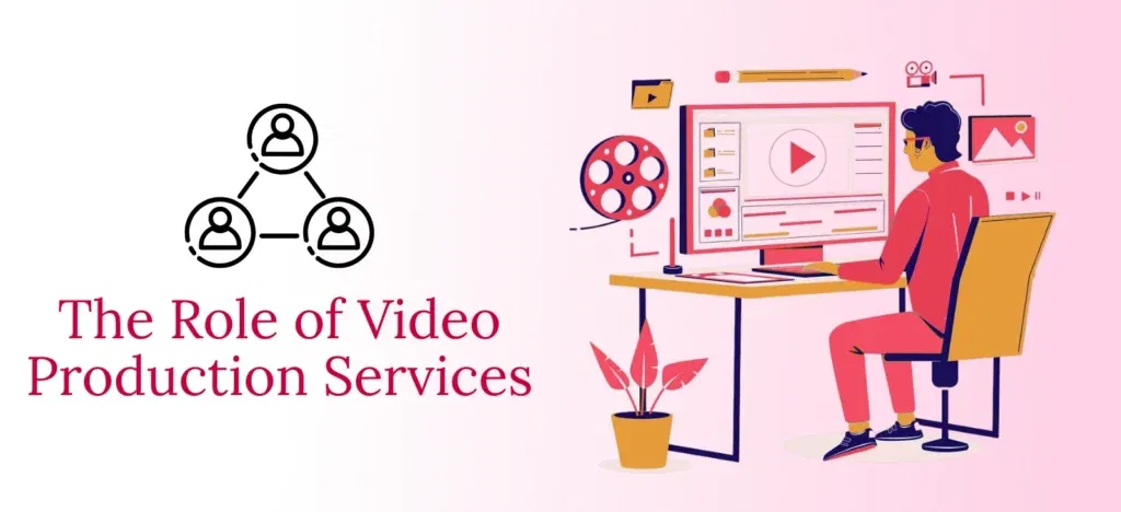 Video Marketing